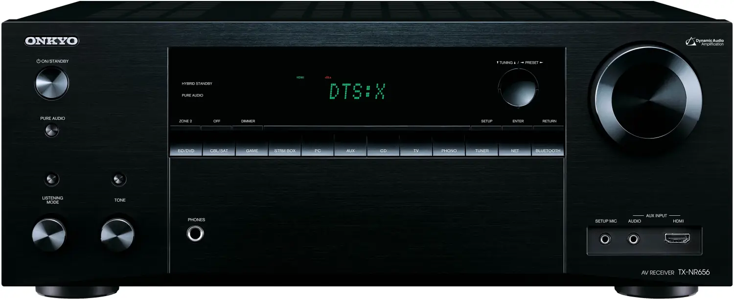 Onkyo TX-NR656 vs Onkyo TX-NR515: Comprehensive Comparison