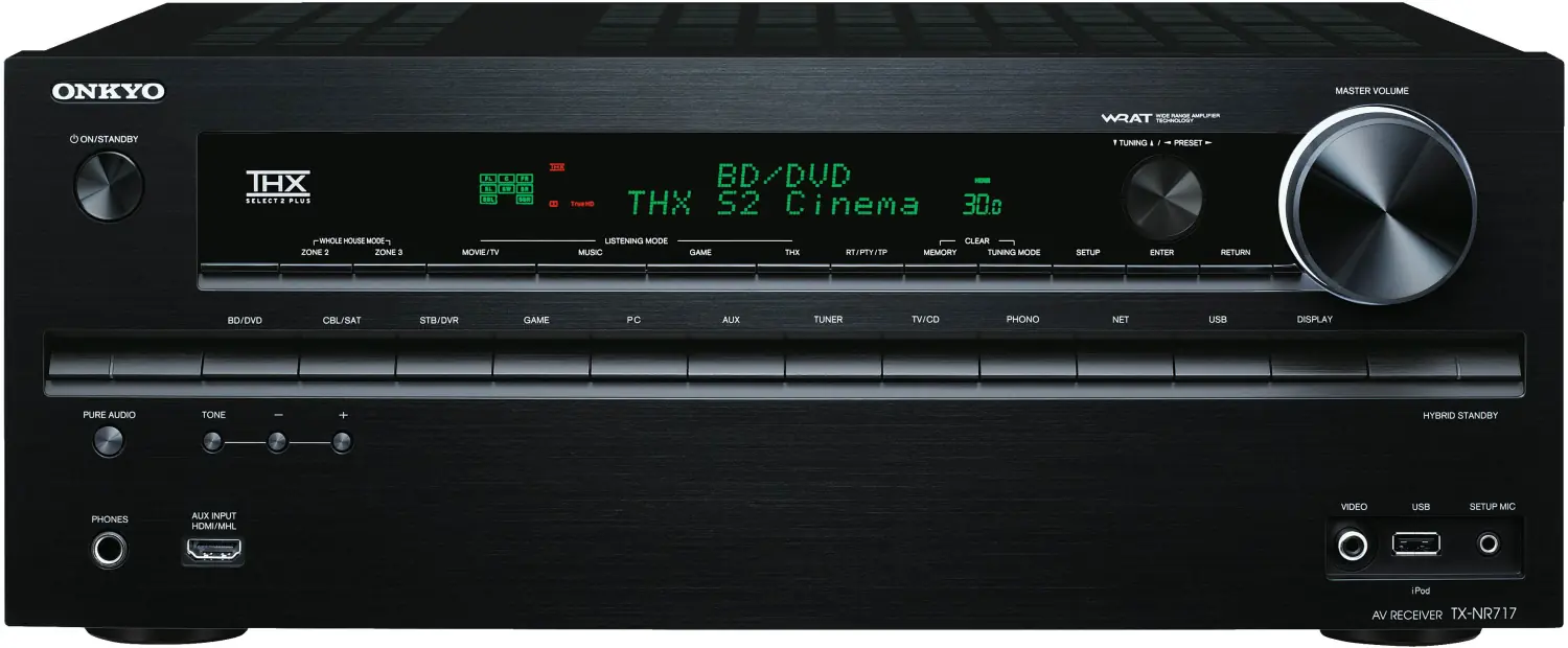 Onkyo TX-NR717 Review - Features, Specs, and Performance