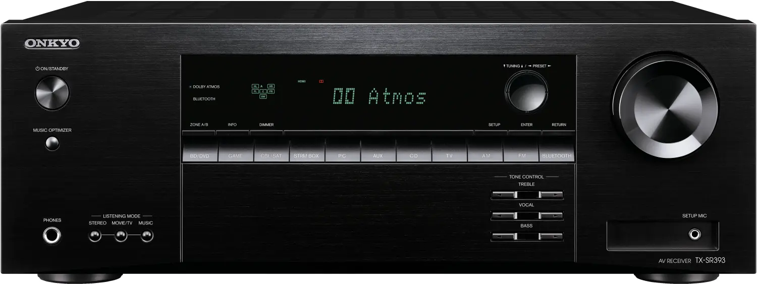 Onkyo TX-SR393 Review - Features, Specs, and Performance