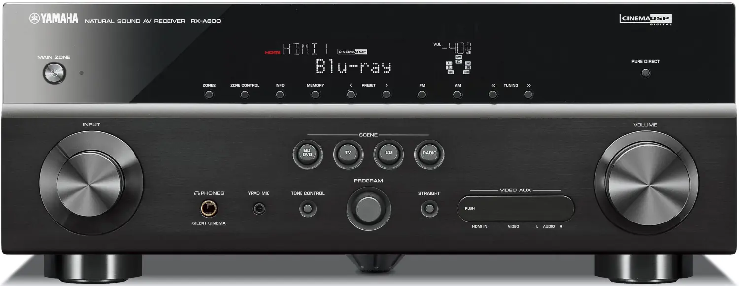 Yamaha Aventage RXA800 Review Features, Specs, and Performance